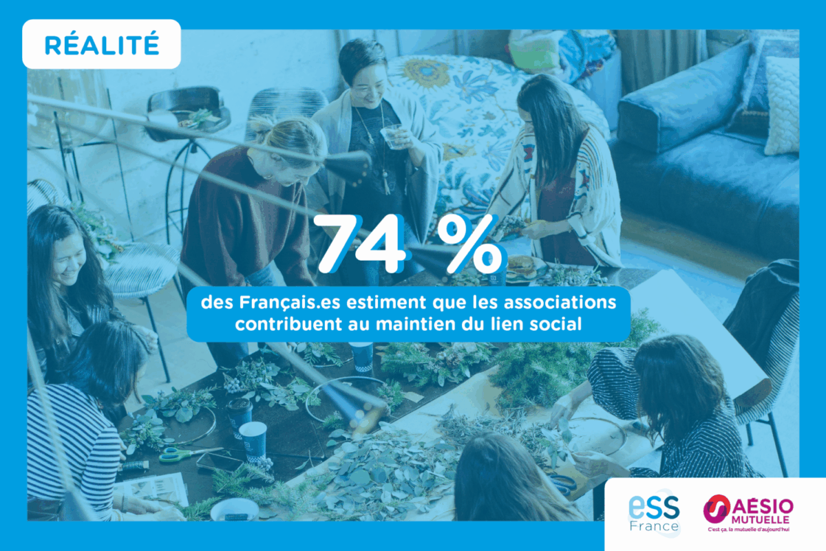 Les associations, un pilier du lien social