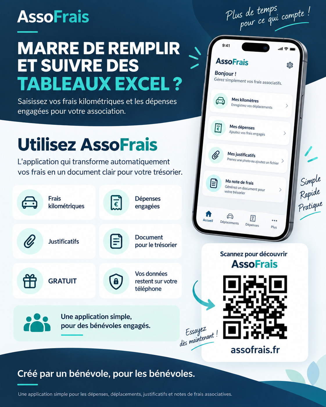 ASSOFRAIS, une appli pour gérer les frais bénévoles !